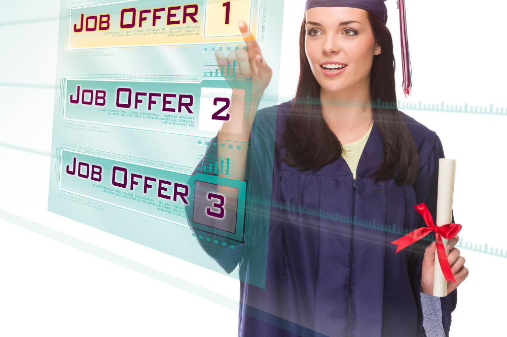 The Most Lucrative MBA Specialization Models: Job Profiles and Salary Structures (2025)